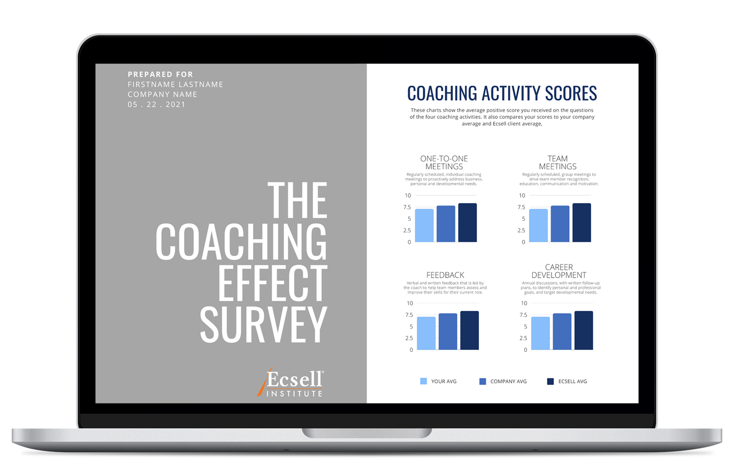 Sample Coaching Effect Survey